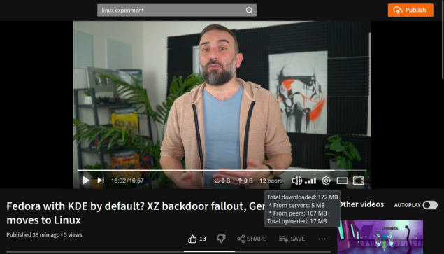 Screenshot of peertube showing a video titled "Fedora with KDE by default? XZ backdoor fallout, German state moves to Linux".
A tooltip underneath reads:
Total downloaded: 172 MB
* from servers: 5 MB
* from peers: 167 MB
Total uploaded: 17 MB